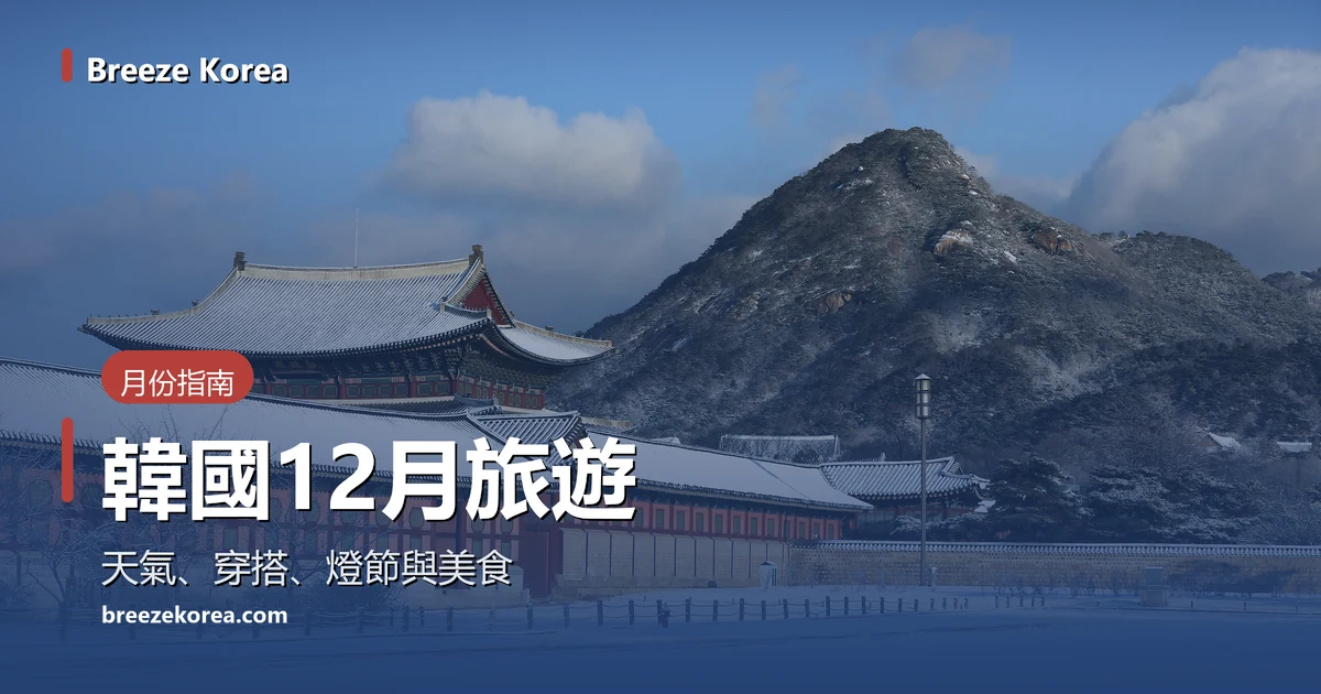 藍天下積雪的景福宮屋頂與後方的北岳山